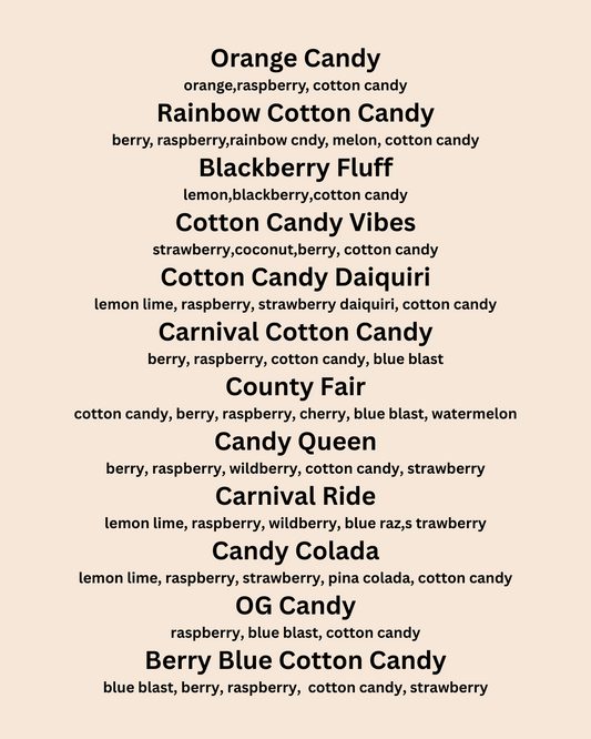Cotton Candy Bundle #2