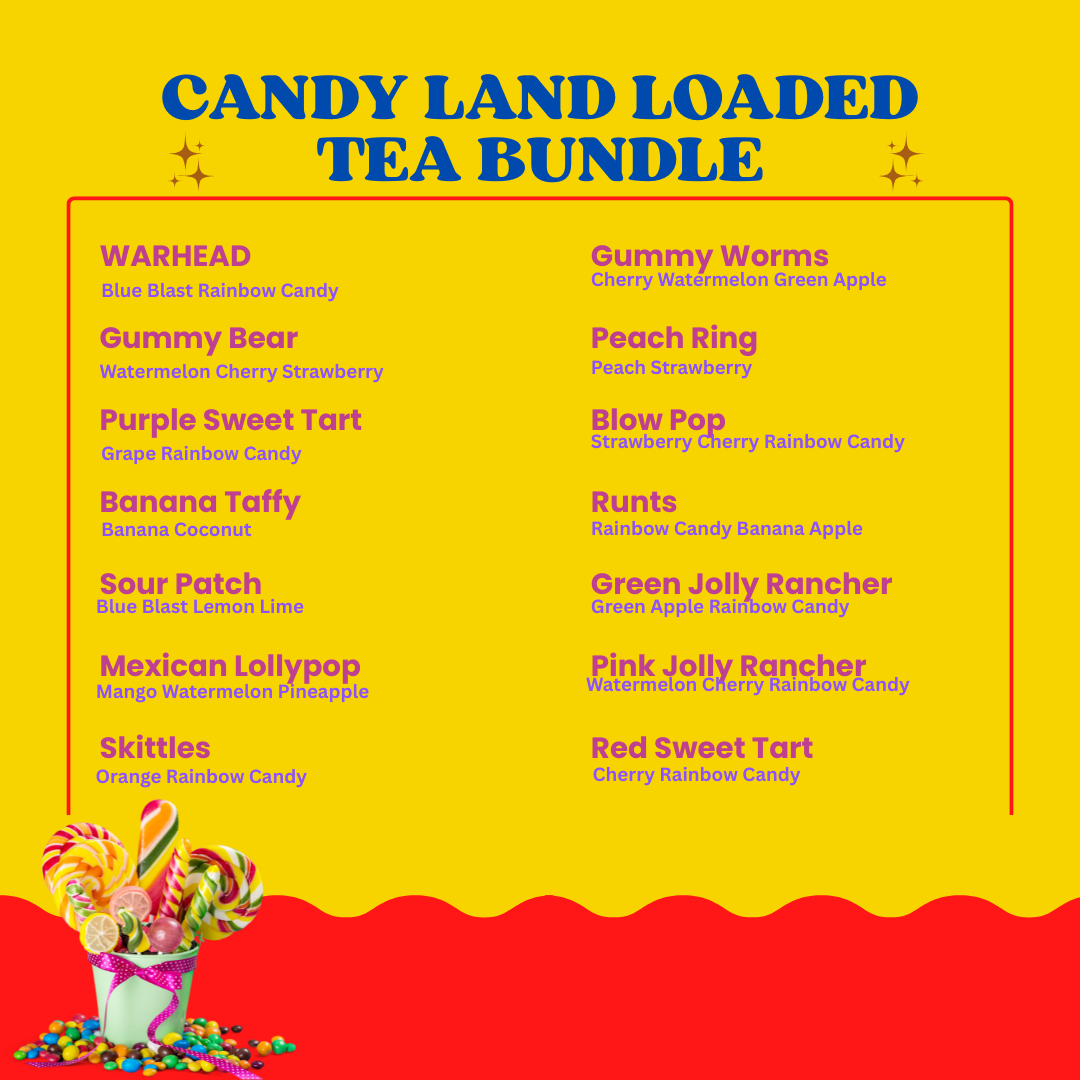 Candyland Bundle