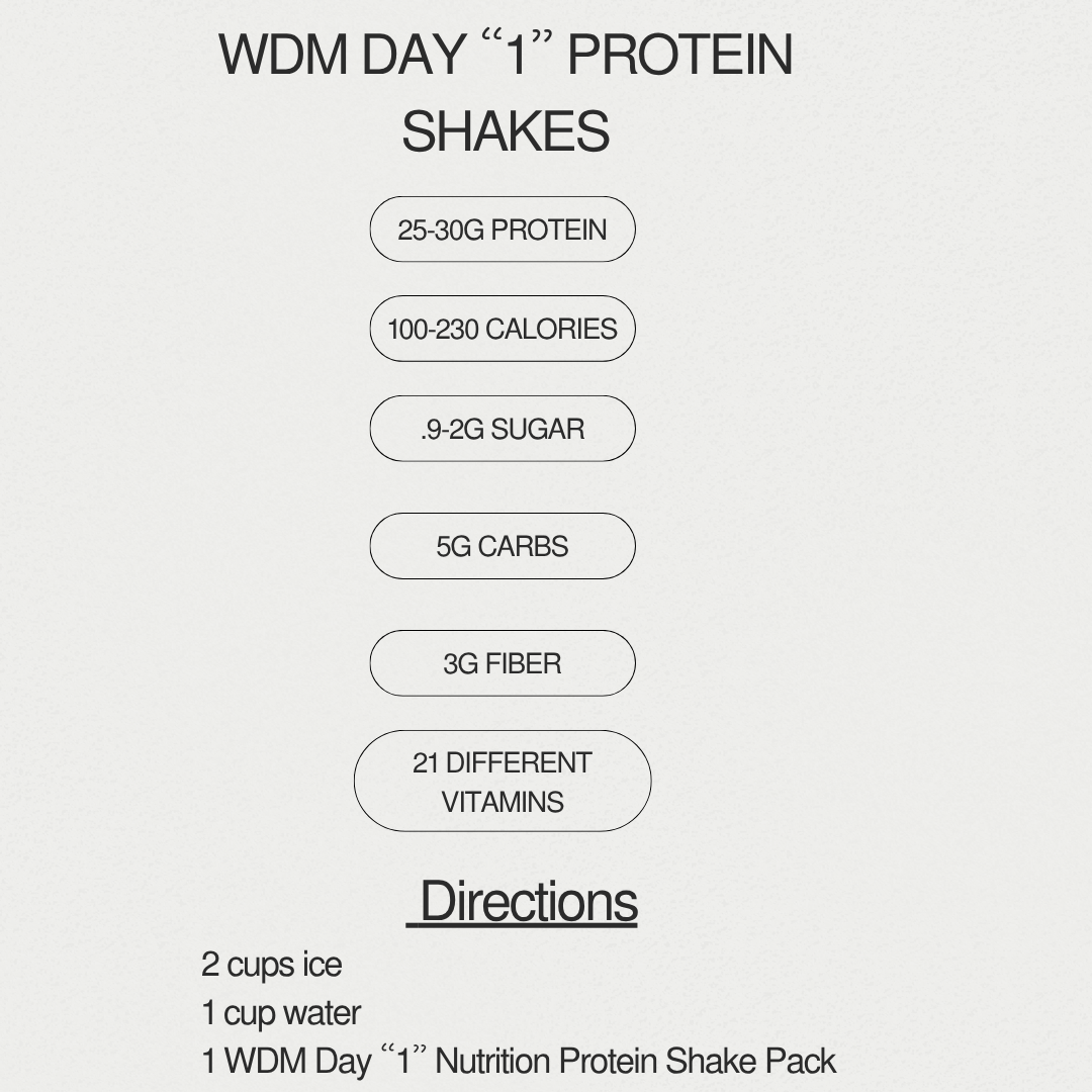 Protein Shakes